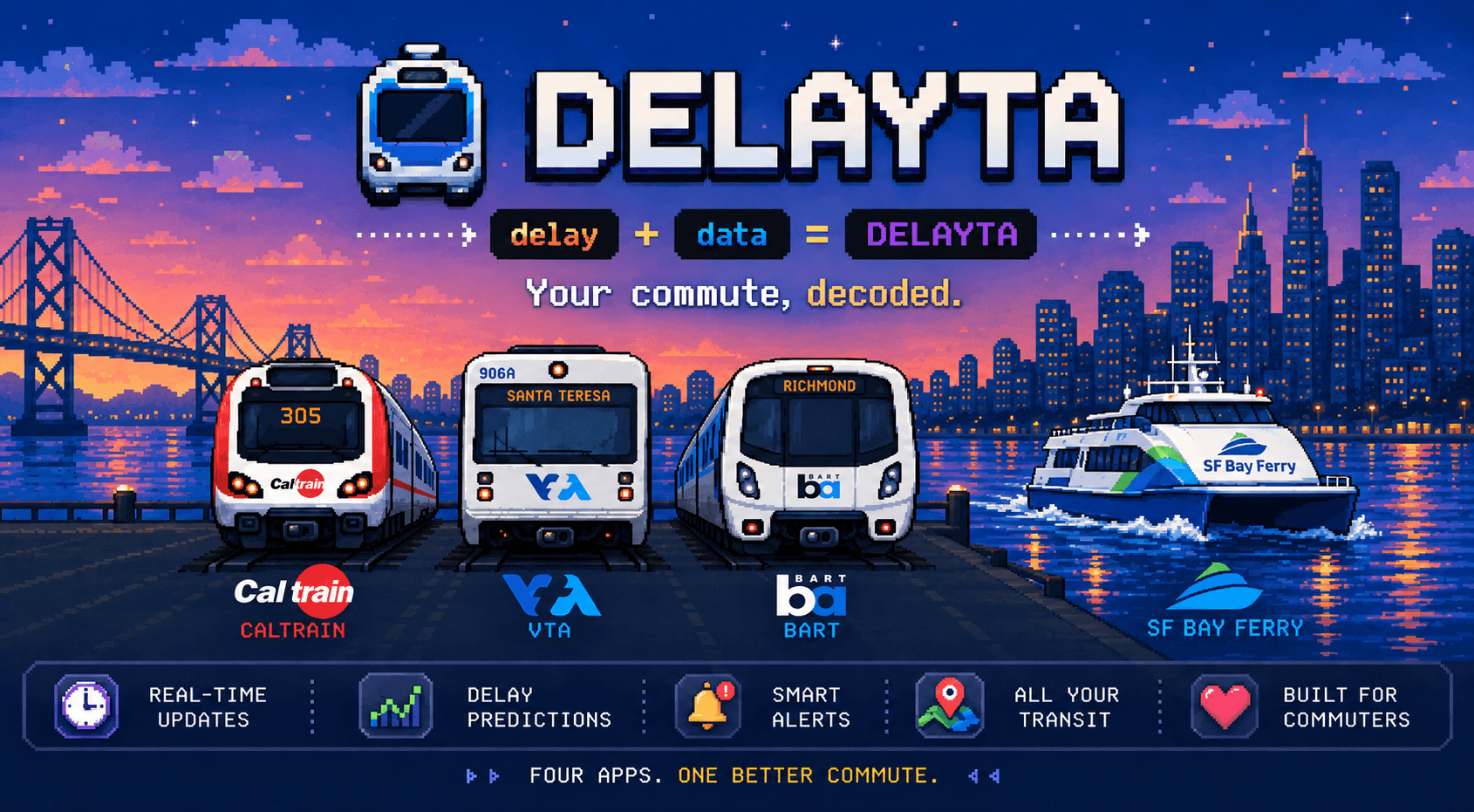 Delayta pixel art: Caltrain, VTA, and BART trains with an SF Bay Ferry on the Bay at sunset. Your commute, decoded.