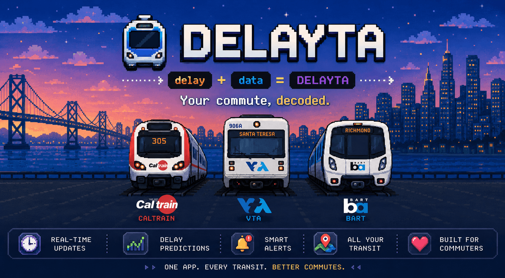 Delayta pixel art: Caltrain, VTA, and BART trains beside the Bay at sunset. Your commute, decoded.